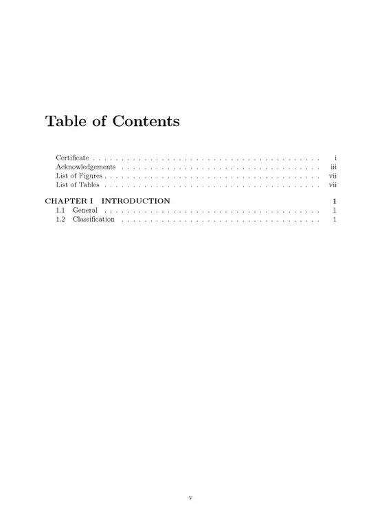 Table of Contents created