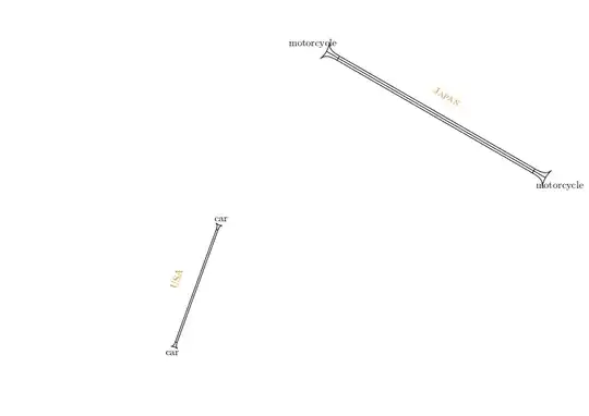 image original for case 2