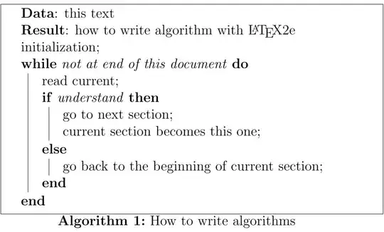 Algorithm1e display