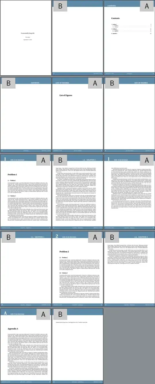 overview of better boxes and roomier headers
