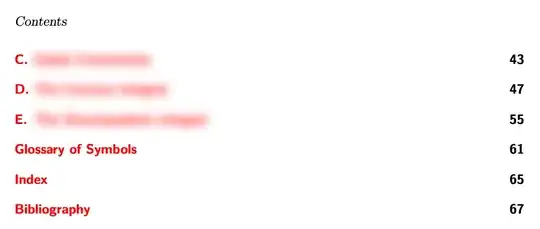 The glossary and the index in the table of contents