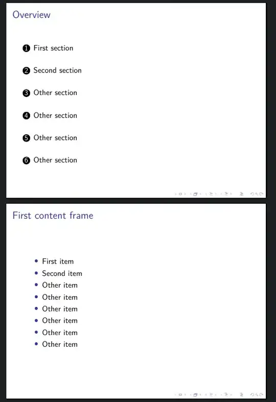 Table of content vs itemize