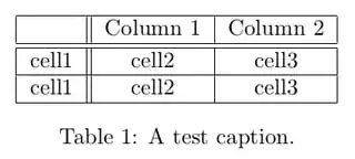 table with centering