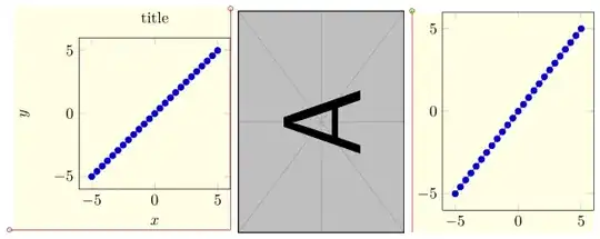 image showing the result of above code