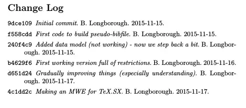 git changelog - typeset output