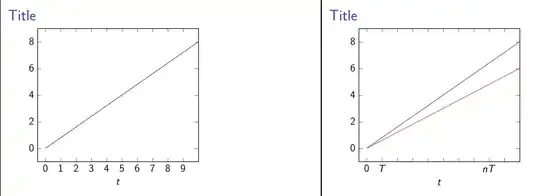 correct result after workaround