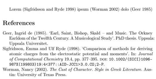 Sigfridsson, Emma and Ulf Ryde (1998). ‘Comparison of methods for deriving atomic charges from the electrostatic potential and moments’. In: Journal of Computational Chemistry 19.4, pp. 377–395. doi: 10.1002/(SICI)1096-987X(199803)19:4<377::AID-JCC1>3.0.CO;2-P.