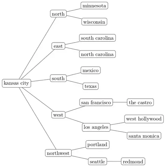 I set grow to 0 so image would fit better here