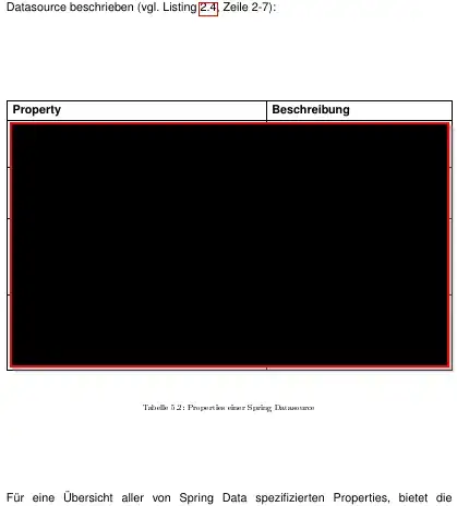 Picture after changing the documentclass