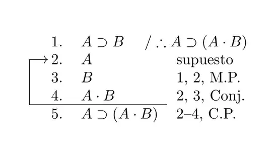 Output of the above code