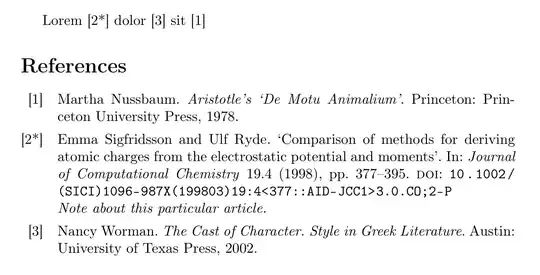 Lorem [2*] dolor [3] sit [1]