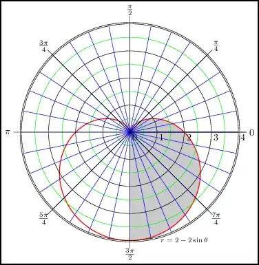 MWE, an example created in PGF+TikZ
