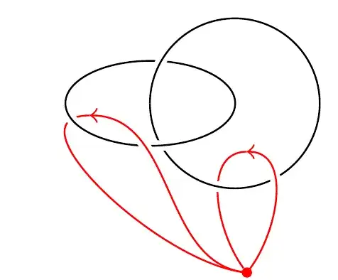 output from the code