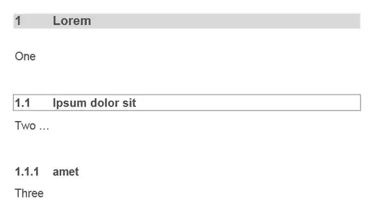 That's how it should look like