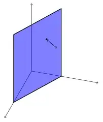 project a point to a plane