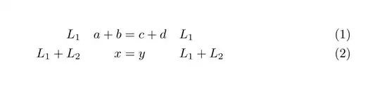 Result of the above code