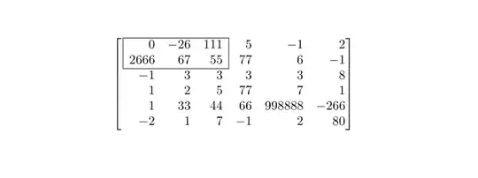 Output of the above code