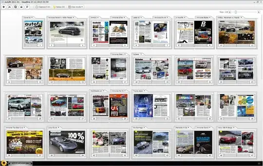 Example of a flatplan