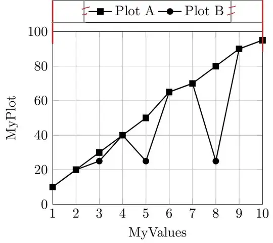 ExamplePlot