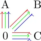Result with brace decoration (the arrowheads all point upwards)