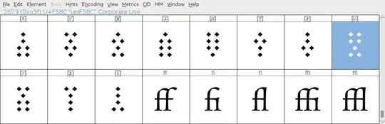 FontForge screenshot