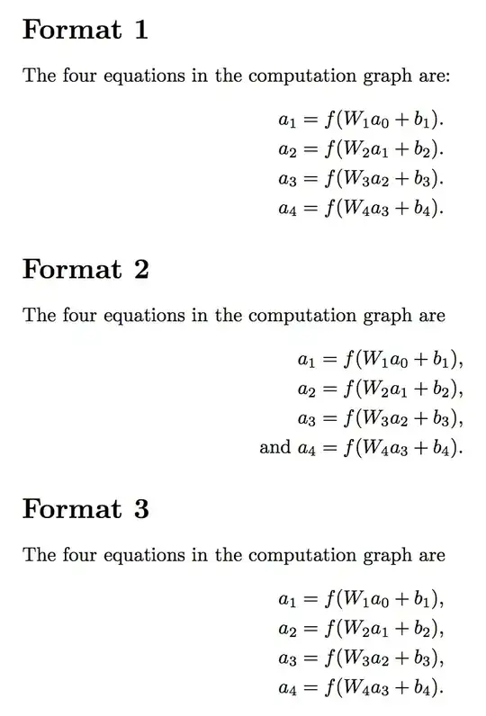 Output of LaTeX code example