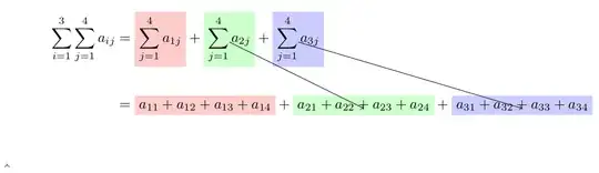 weird tikznode behavior
