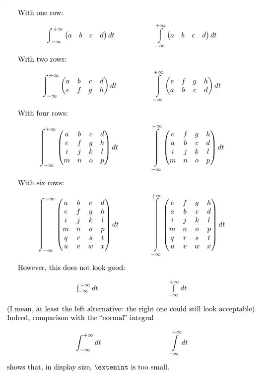 Output of the second code sample