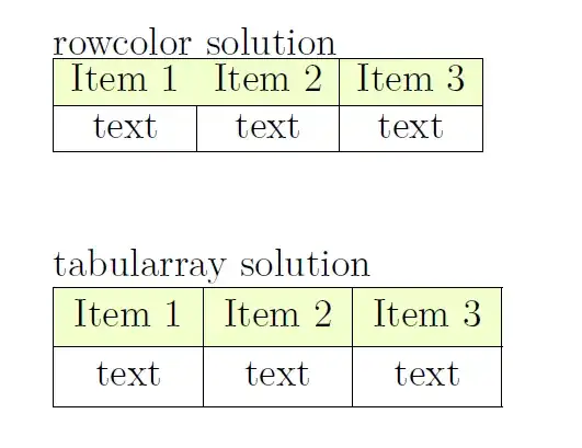 correct vertical lines