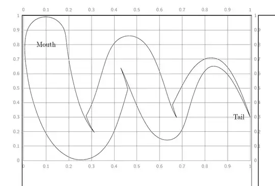 annotated <code>wiggle</code>