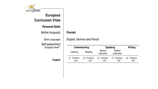 masiEuropecvLanguages