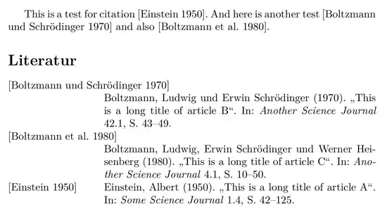 This is a test for citation [Einstein 1950]. And here is another test [Boltzmann und Schrödinger 1970] and also [Boltzmann et al. 1980].