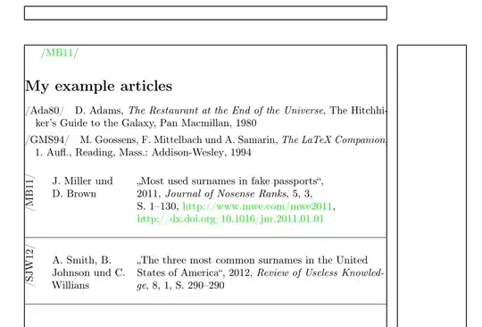 result of changed mwe