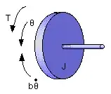 What I'm still missing