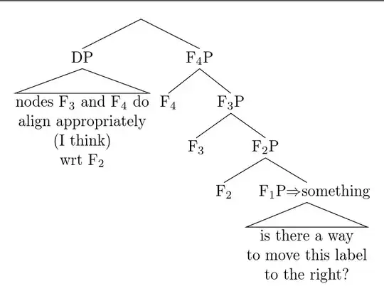 <code>fit=band</code>