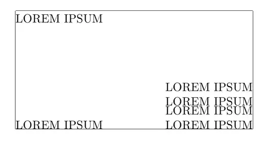 Two minipages set one above other