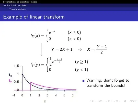 Good order but sucky code