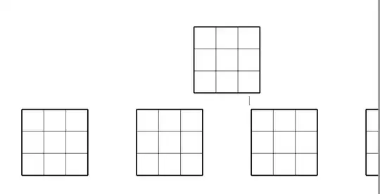 Result of logic puzzle tree