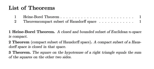 No parens whatsoever in listoftheorems