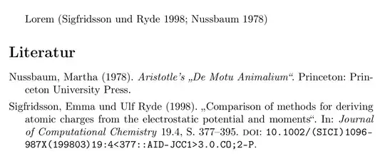 Bibliography without numbers.