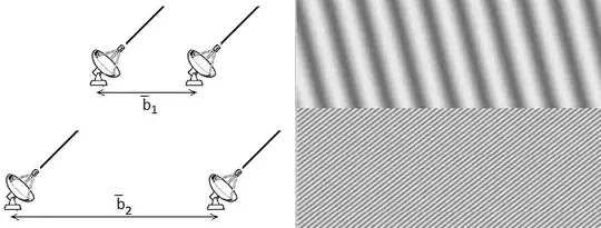 Trying to emulate both patterns on the right