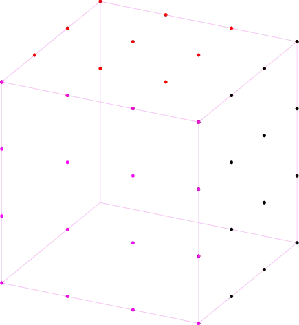 Demo of a mass-spring system in Asymptote