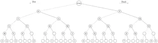 enter image description here