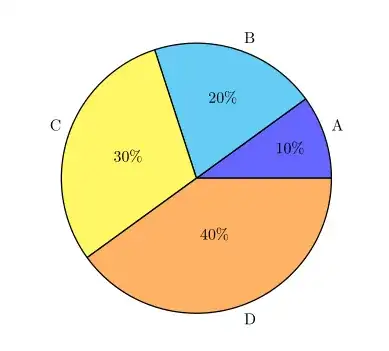 Screenshot taken from the manual