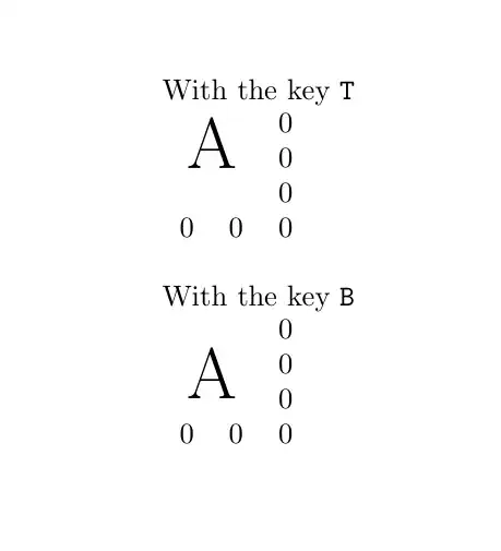 Output of the code of the UPDATE