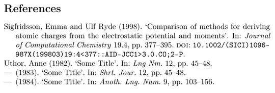 Uthor, Anne (1982). ‘Some Title’. In: Lng Nm. 12, pp. 45–48.//— (1983). ‘Some Title’. In: Shrt. Jour. 12, pp. 45–48.//— (1984). ‘Some Title’. In: Anoth. Lng. Nam. 9, pp. 103–156.