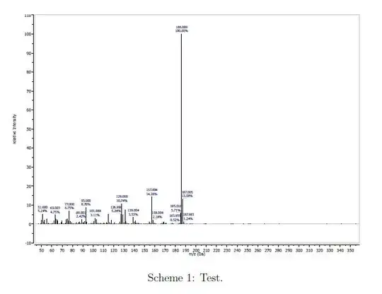 Output of my example (pdflatex compiler)