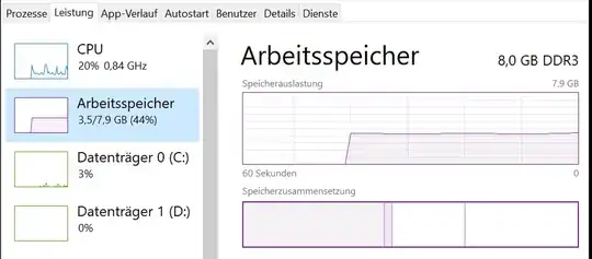 Hardware status while compiling