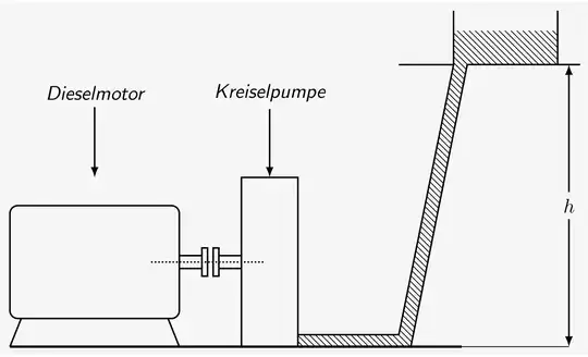 Reproduction of image done in TikZ