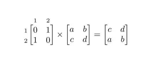 Output of the code above